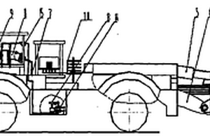 連采機(jī)設(shè)備搬運(yùn)平板車(chē)