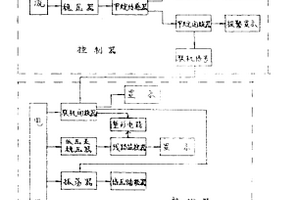 閉鎖式放炮裝置