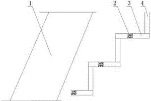 臺階式礦井回風系統(tǒng)