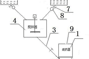 膨化炸藥濕式裝藥系統(tǒng)