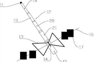 采空區(qū)探測裝置及系統(tǒng)