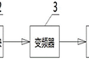 爆破后排煙通風(fēng)時(shí)間控制裝置