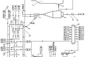 粉礦懸浮磁化焙燒粉體急冷降溫工藝余熱鍋爐