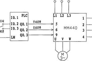 浮選機(jī)變頻控制系統(tǒng)