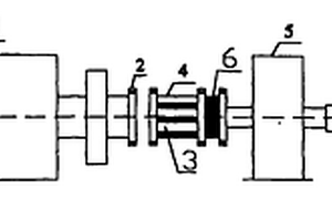 球磨機(jī)