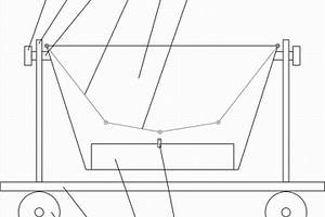 螢石礦坑道用運輸小車