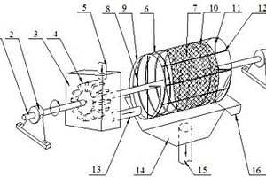 水動力旋轉(zhuǎn)式筒篩清渣裝置