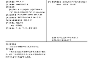 從含鈦組合物中回收二氧化鈦的方法