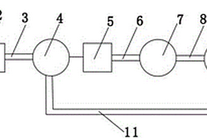 鐵礦石破碎系統(tǒng)