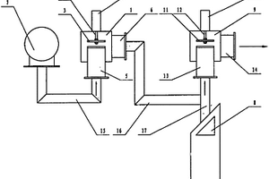 跳汰機(jī)的氣動(dòng)蓋板風(fēng)閥