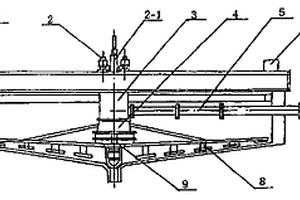 中心傳動(dòng)濃縮機(jī)