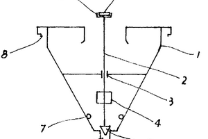 自動(dòng)排礦分級(jí)機(jī)