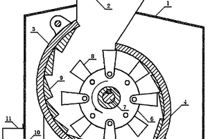 旋風(fēng)錘式破碎機(jī)