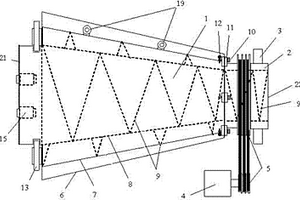 分體式周邊傳動(dòng)錐形圓筒篩