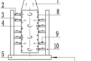 強(qiáng)制湍流礦化反應(yīng)裝置