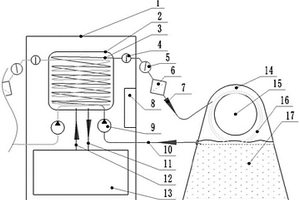 球磨機(jī)電機(jī)主軸軸瓦降溫裝置