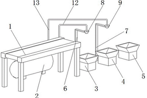 礦石分選機(jī)的多分離執(zhí)行機(jī)構(gòu)