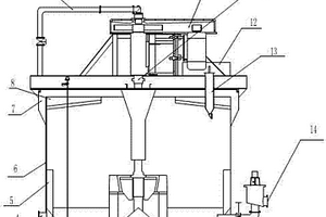 圓形充氣攪拌式浮選機(jī)