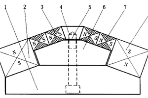 磁場擠壓式開放磁系永磁裝置