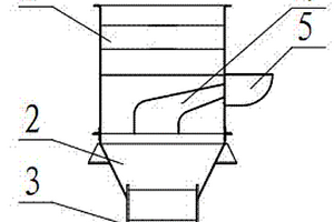 跳汰機(jī)