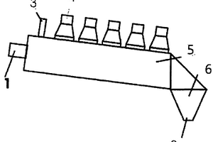 礦用高聲強(qiáng)超聲波處理機(jī)