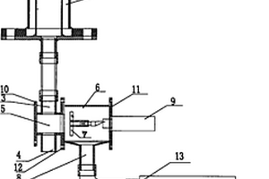 全封閉自動(dòng)取樣機(jī)