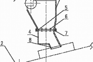 用于帶式輸送機上轉(zhuǎn)角漏斗與溜槽裝置