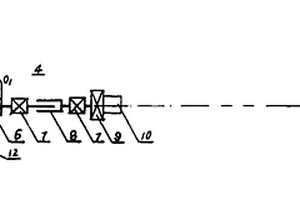 一端鉸支另一端圓周運動桁架設(shè)備周邊驅(qū)動自糾偏動力頭