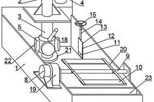 礦用浮選機