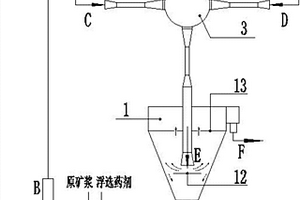 基于強湍流循環(huán)的顆粒藥劑作用系統(tǒng)及方法