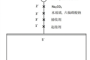 醛肟類化合物及其制備方法和應(yīng)用