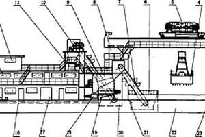井式抓斗挖砂、清淤船