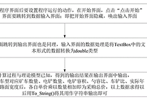 交流電傳動礦用自卸車與電鏟匹配選型控制系統(tǒng)及方法