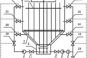 底流濃度快速自調(diào)控的深錐濃密機(jī)