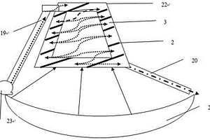 固體粒塊蝶式太陽能彈射驅(qū)動(dòng)加熱傳熱系統(tǒng)