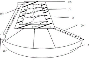 固體粒塊蝶式太陽能脈動(dòng)驅(qū)動(dòng)加熱傳熱系統(tǒng)