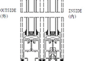 推拉門(mén)窗及門(mén)窗框