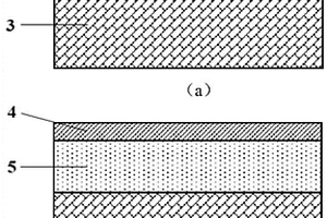 復(fù)合固廢改性爆破廢石礦用路基材料及其制備方法和應(yīng)用