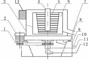 可自動(dòng)控制的新型離心重力選礦設(shè)備