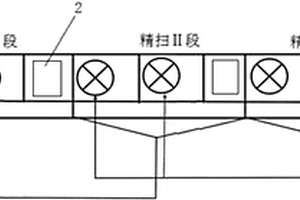 增大選礦作業(yè)礦漿循環(huán)量的設備