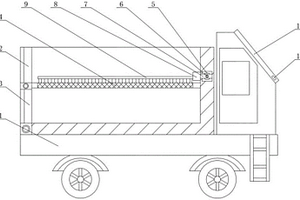 具有精準(zhǔn)篩選礦石功能的礦用車