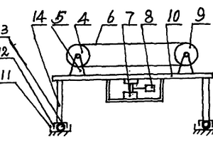 平面支撐式振動(dòng)回旋皮帶選礦機(jī)