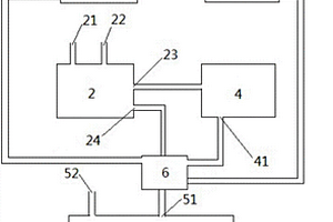 錫精礦選礦系統(tǒng)