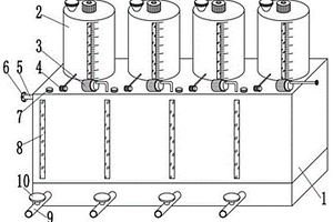 用于選礦劑廢水處理的裝置