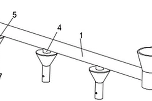 適用于選礦作業(yè)的加藥控制系統(tǒng)