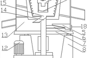 連續(xù)式離心選礦機(jī)