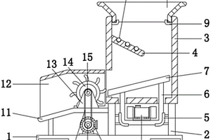 選礦加工專用加球機(jī)