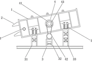 便于卸料的選礦設(shè)備用震動(dòng)篩