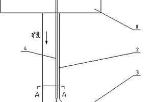 選礦廠礦漿輸送管道排氣裝置