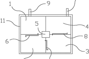 選礦系統(tǒng)廢水沉淀池